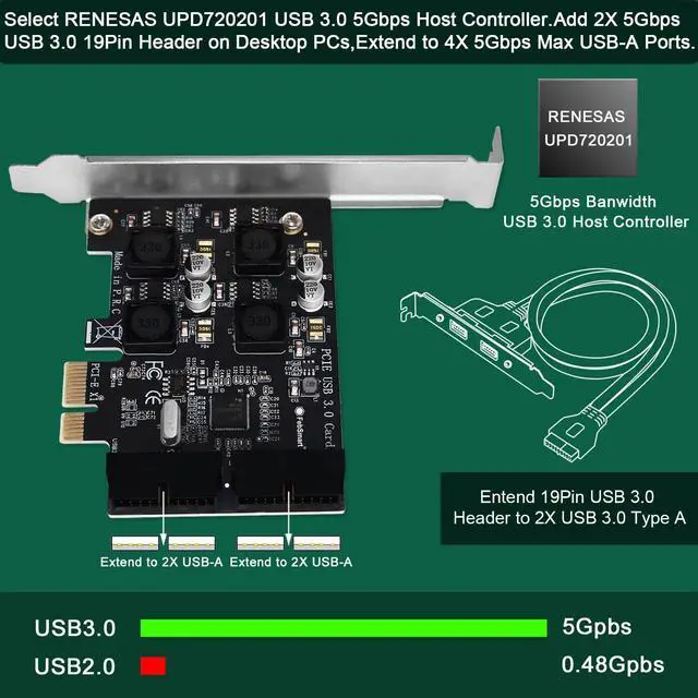 Alt view image 2 of 5 - FebSmart 2X 19Pin USB 3.0 Header Ports PCIE USB 3.0 5Gbps Expansion Card for Windows and Linux Desktop PCs, Built in FebSmart Self-Powered Technology, No Need Additional Power Supply (FS-H2-Pro)