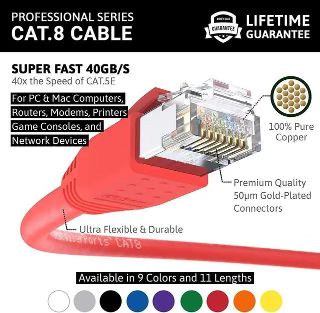 Alt view image 2 of 5 - InstallerParts Ethernet Cable CAT8 Cable 50 FT - Red - Professional Series - 40Gigabit/Sec Network/High Speed Internet Cable for Router, Modem,Gaming/2000 MHZ, 24AWG