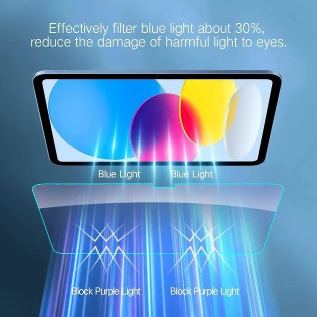 Alt view image 2 of 5 - PERFECTSIGHT Anti Blue Light Screen Protector Compatible with iPad A16 2025 11th/10th 2022 Generation (11/10.9 Inch), 1 Pack HD Clear Anti Fingerprint Eye Protection Blue Light Blcoking Tempered Glass