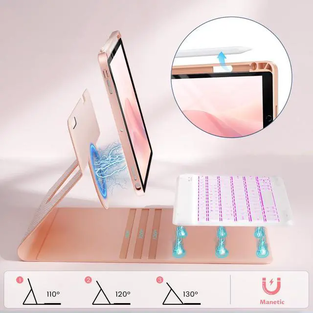 Alt view image 5 of 5 - OYEEICE Keyboard Case for iPad 9th/8th/7th Generation 10.2 inch 2021/2020/2019, iPad Pro 10.5-inch, iPad Air 3 2019- Rotating Magnetic Clear Cover with Detachable Wireless Backlit Keyboard - Pink