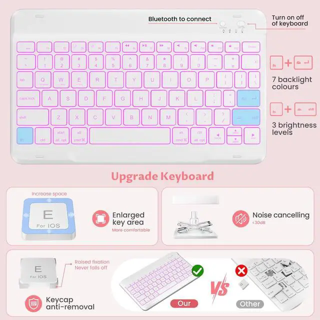 Alt view image 3 of 5 - OYEEICE Keyboard Case for iPad 9th/8th/7th Generation 10.2 inch 2021/2020/2019, iPad Pro 10.5-inch, iPad Air 3 2019- Rotating Magnetic Clear Cover with Detachable Wireless Backlit Keyboard - Pink