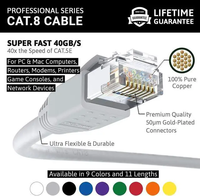 Alt view image 2 of 5 - InstallerParts Ethernet Cable CAT8 Cable 50 FT - Gray - Professional Series - 40Gigabit/Sec Network/High Speed Internet Cable for Router, Modem,Gaming/2000 MHZ, 24AWG