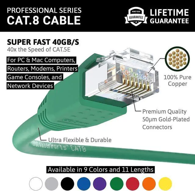 Alt view image 2 of 5 - InstallerParts Ethernet Cable CAT8 Cable 50 FT - Green - Professional Series - 40Gigabit/Sec Network/High Speed Internet Cable for Router, Modem,Gaming/2000 MHZ, 24AWG