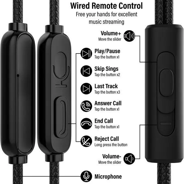 Alt view image 2 of 5 - Maeline USB C Headphone, USB Type C Earphones Wired Earbuds Noise Canceling in-Ear Headset with Microphone for Computers, Laptops, Tablets, Phones, Watches, Headphones