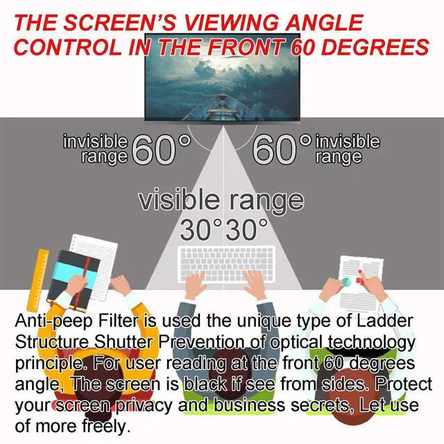 Alt view image 2 of 5 - MAYAMANG 24" (16:9 Aspect Ratio) Privacy Screen Protector for Widescreen Computer Monitor - 20.94x11.77 inch/532x299 mm - Privacy Filter Display Filter Film - We Offer 2 Different 24" Filter Sizes