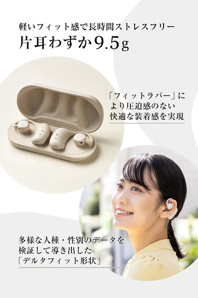 Alt view image 4 of 5 - nwm NTT Sonority Wireless Open-Ear Speakers (Earbuds) with PSZ Technology MBE001 White Beige
