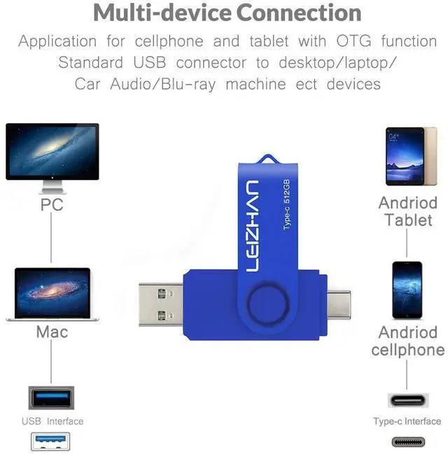 Alt view image 3 of 5 - leizhan Type C Flash Drive 512GB, USB-C Thumb Drive 3.0 for Samsung Galaxy Note10, S10,Note 9, S9, Note 8,S8,Google Pixel, Blue