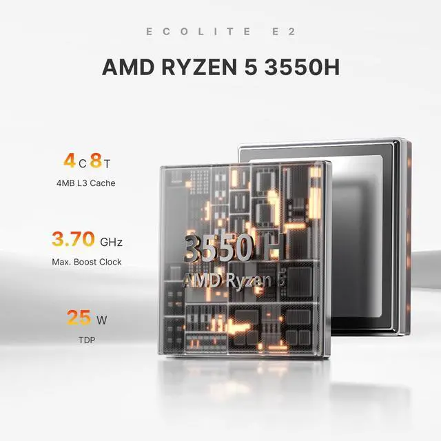 Alt view image 3 of 5 - BOSGAME E2 Mini PC with AMD Ryzen 5 3550H, 16GB RAM 512GB NVMe SSD, Triple Displays via USB-C & Dual HDMI, Gigabit Ethernet, Compact Desktop Computer for Business, Office & School