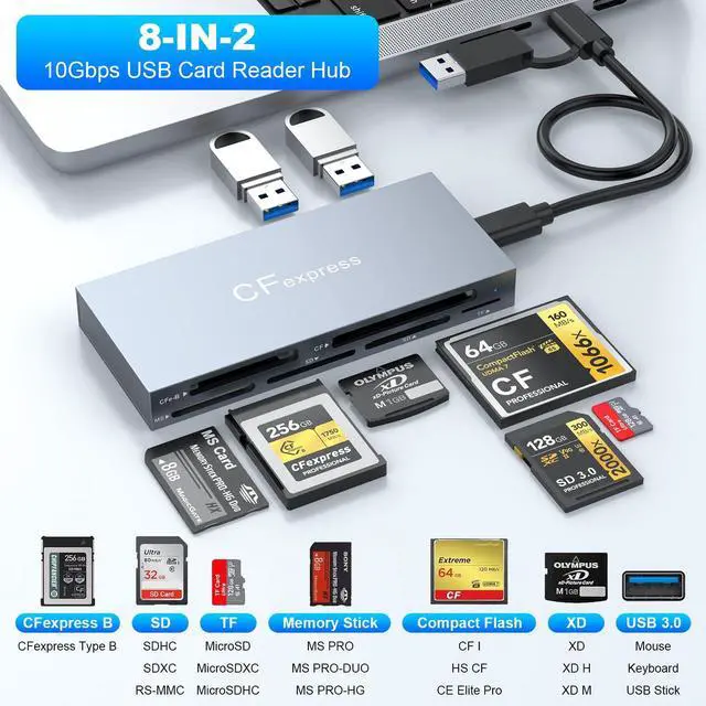 Alt view image 2 of 5 - 8 in 1 CFexpress Type B Card Reader 10Gbps Multi CF Express Reader Hub for CFexpress Type B/CF/XD/MS/TF/SD Reader, CFexpress Adapter Memory Card Reader with USB Gen 3.2*2 for Windows/Mac/Linux/Android