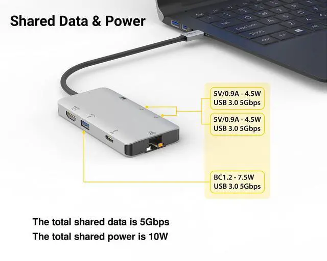 Alt view image 5 of 5 - EZQuest USB C Hub Docking Station 8 in 1 with 4K HDMI, 1 Gbit Ethernet, 3 USB A 3.0 Ports, 1 USB-C PD/Data, SD/Micro SD for Work and Travel, Compatible with MacBook/Dell/HP/Lenovo/Laptops