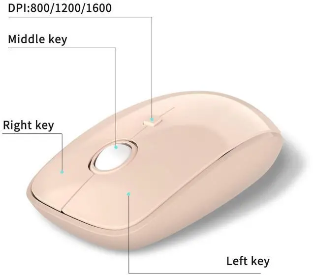 Alt view image 5 of 5 - Wireless Keyboard Mouse Combo, 2.4GHz Typewriter Keyboard Wireless with 104 Cute Colorful Retro Round Keys, Letton Full Size Wireless Keyboard Mouse with 3 DPI for Computer PC Laptop-Brown