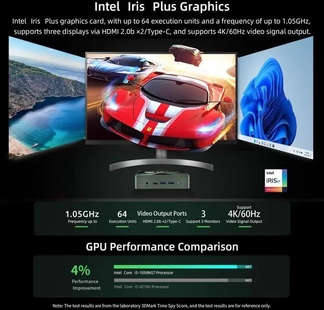 Alt view image 5 of 5 - Bmax B6 Pro Mini PC, Intel Core i5-1030NG7(up to 3.5GHz), 16GB LPDDR4/512GB NVMe SSD, Mini Desktop Computer, WiFi5 4K/60Hz Triple-Display BT4.2 Gigabit Ethernet Type-C/HDMI Mini Computer