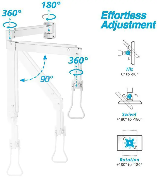Alt view image 5 of 5 - AVLT Medical Grade 17.6 lbs Monitor Wall Mount - Mounts Ultrawide Monitor on 74" Long Extension Full Motion Height Adjustable Arm - for Healthcare and Maintenance Area