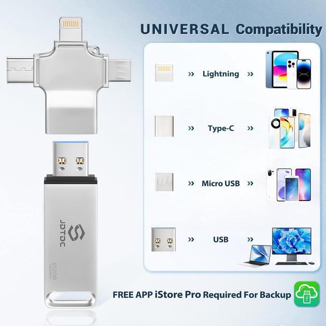 Alt view image 3 of 5 - 128GB Auto Photo-Backup-Stick for All Device Photo-Stick-USB-Flash-Drive Secure Photo Video Backup Device iPhone-Backup-Flash-Drive Photo-Saver-Stick Photo-Backup-Storage Photo-Finder-Thumb-Drive-PC