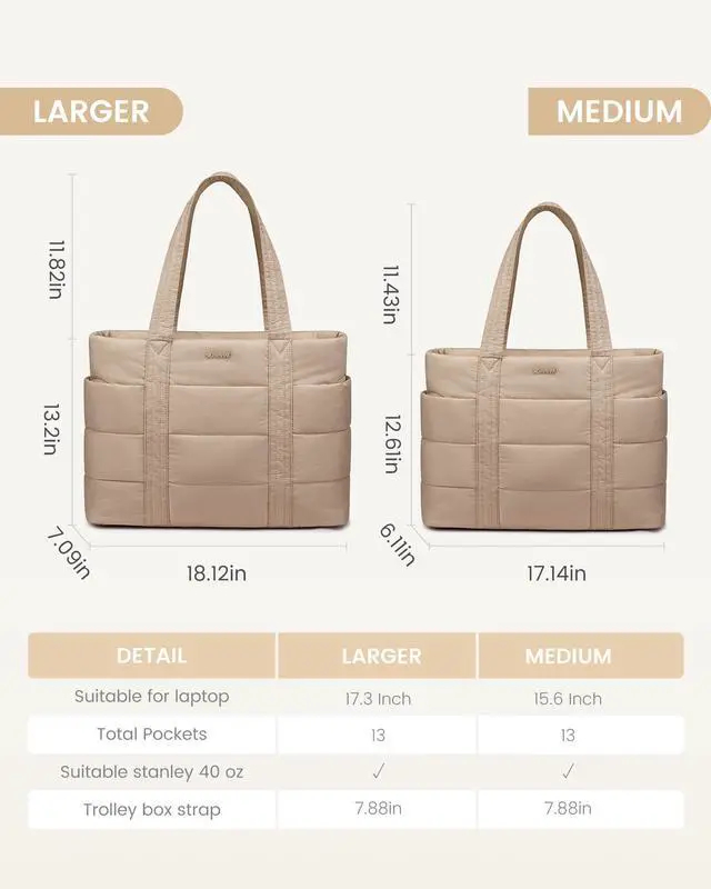 Alt view image 4 of 5 - LOVEVOOK Large Puffer Tote Bag for Women, 17.3 Inch Laptop Work and Travel Bag With Zipper, Lightweight Gifts for Women