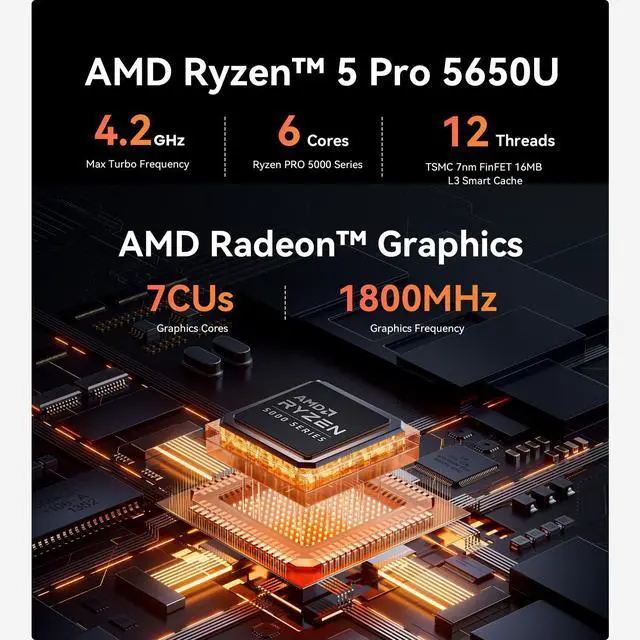 Alt view image 3 of 5 - Beelink EQR Mini PC W11 Pro, AMD Ryzen 5 5650U(6C/12T up to 4.2 GHz), 8GB DDR4 500G NVME SSD Graphics 7 core Built in PSU WiFi 6/BT5.2/Dual Display Mini PC Computer