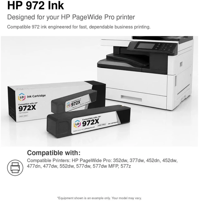 Alt view image 6 of 6 - LD Products Compatible Ink Cartridge Replacements for HP 972A L0R92AN (Single Yellow)