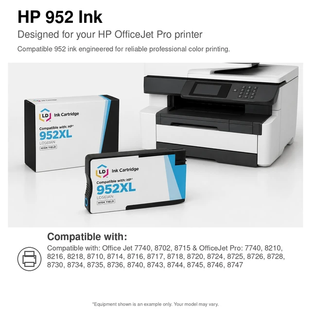 Alt view image 6 of 7 - LD Products Ink Cartridge Replacement for 952 XL High Yield (Cyan, Magenta, Yellow, 3-Set) compatible with OfficeJet: 7740, 8702, 8715 and OfficeJet Pro: 7740, 8210, 8216, 8218