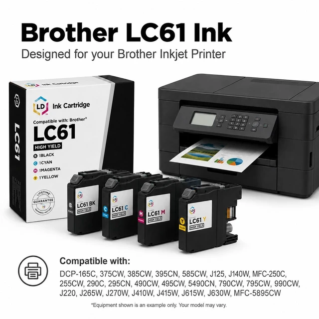 Alt view image 6 of 7 - LD Products Compatible Ink Cartridge Replacement for Brother LC61BK (Black, 3-Pack)