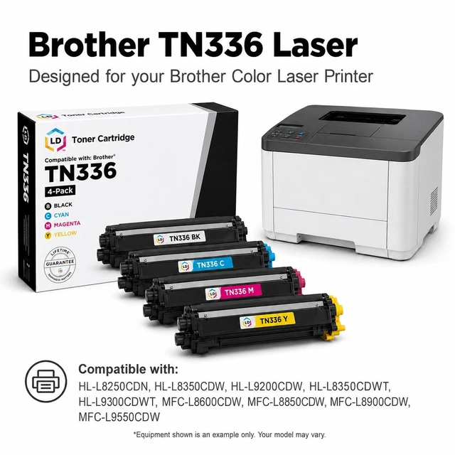 Alt view image 6 of 7 - LD Products Compatible Toner Cartridge Replacement for Brother TN336M High Yield (Magenta)