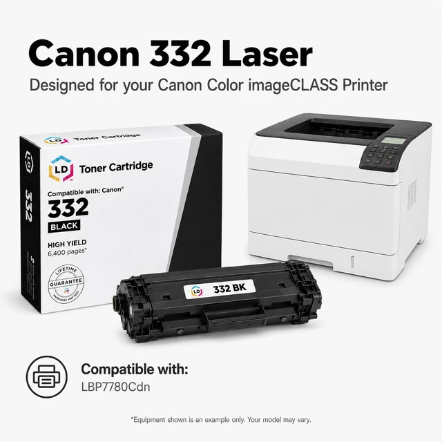 Alt view image 6 of 7 - LD Reman Canon 332 5pk 6264B012 6262B012 6261B012 6260B012 LBP7780Cdn