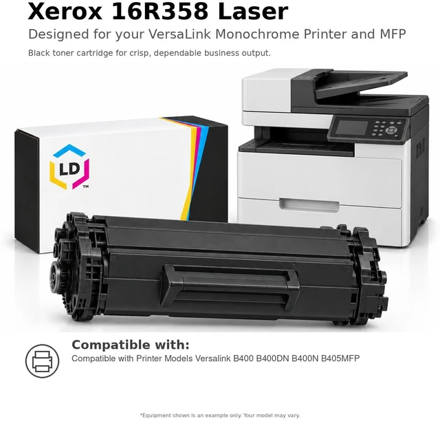 Alt view image 6 of 7 - LD Compatible Xerox 106R03582 High Yield Black Toner 2PK for VersaLink B400/B405