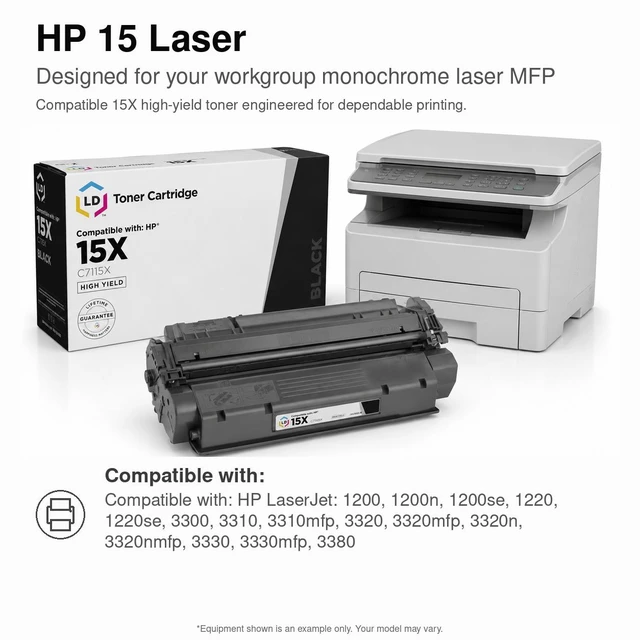 Alt view image 6 of 7 - LD Products Compatible Toner Cartridge Replacement for HP 15X C7115X High Yield Black (3-Pack) for LaserJet 1200, 1220, 1220se, 3300, 3310, 3310mfp, 3320, 3320mfp, 3320n, 3320nmfp, 3330, 3330mfp, 3380
