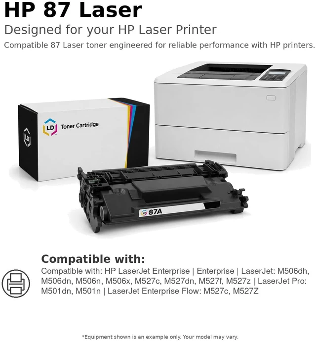 Alt view image 6 of 7 - LD Products Compatible Toner Cartridge Replacement for HP 87A CF287A (Black, 2-Pack)