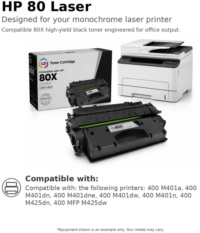 Alt view image 6 of 7 - LD Products Compatible Toner Cartridge Replacements HP 80X CF280X High Yield (Black 3-Pack)