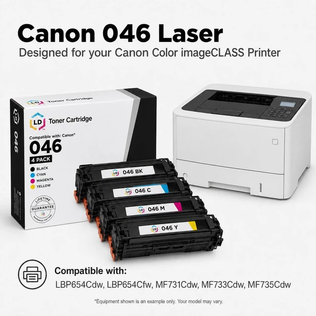 Alt view image 6 of 7 - LD COMP Canon 046H Toner 3PK: 1253C001 Cyan, 1252C001 Magenta & 1251C001 Yellow