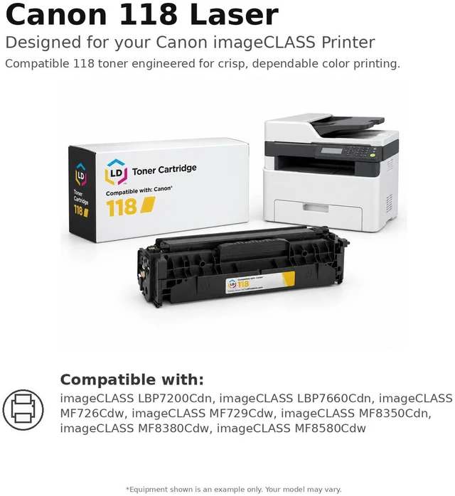 Alt view image 6 of 7 - LD Products Toner Cartridge Replacement for Canon 118 (Black, Cyan, Magenta, Yellow, 4-Set) Compatible with Canon imageCLASS LBP7200Cdn, LBP7660Cdn, MF726Cdw, MF729Cdw, MF8580Cdw, MF8350Cdn, MF8380Cdw