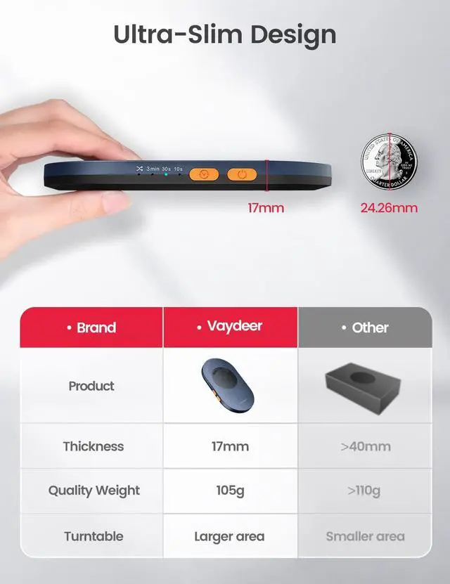 Alt view image 2 of 5 - Vaydeer Ultra Slim Mouse Mover, Air 3 Mouse Jiggler with Adjustable Interval Timer, Undetectable & Noiseless, Simulates Realistic Movement, Driver-Free Shaker for Keeping The PC Active (Fog Blue)