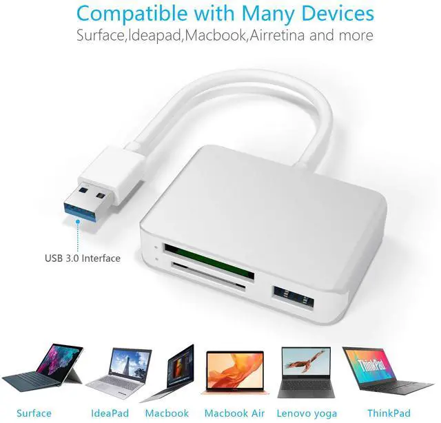 Alt view image 2 of 5 - Upgraded Version XQD Card Reader USB 3.0 SD(HC/XC) TF Reader With USB3.0x2 Fast Speed Up to 5Gbps, Compatible With Sony G&M Series XQD and TF/SD/SDHC Cards, for Windows/Mac OS