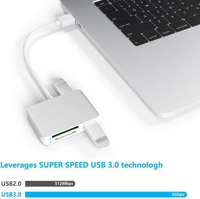 Alt view image 4 of 5 - Upgraded Version XQD Card Reader USB 3.0 SD(HC/XC) TF Reader With USB3.0x2 Fast Speed Up to 5Gbps, Compatible With Sony G&M Series XQD and TF/SD/SDHC Cards, for Windows/Mac OS