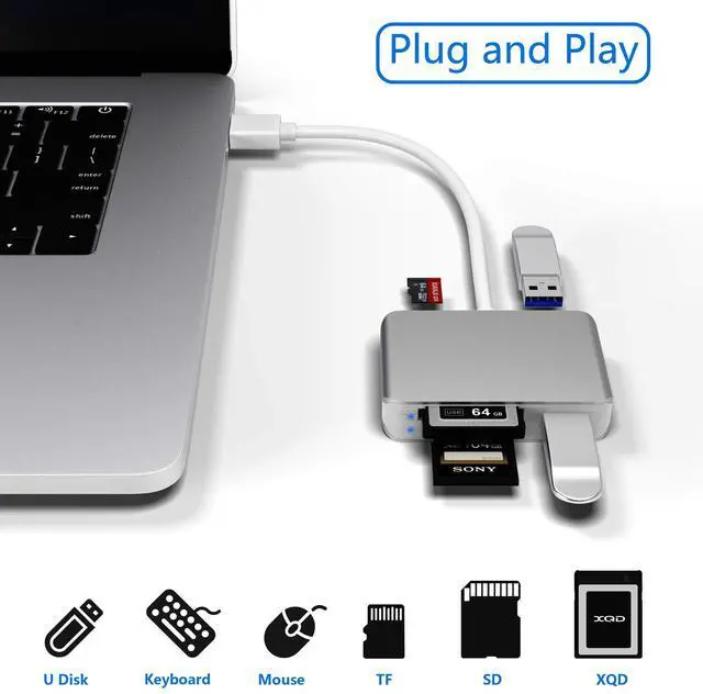 Alt view image 5 of 5 - Upgraded Version XQD Card Reader USB 3.0 SD(HC/XC) TF Reader With USB3.0x2 Fast Speed Up to 5Gbps, Compatible With Sony G&M Series XQD and TF/SD/SDHC Cards, for Windows/Mac OS