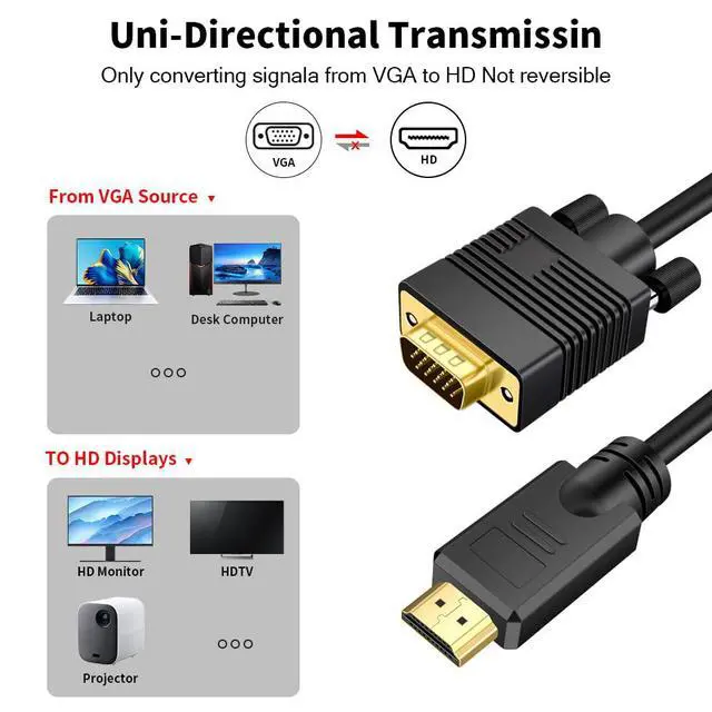 Alt view image 4 of 5 - Kirzi VGA (Sources) to HDMI(Display) Cable 15ft with Audio, VGA to HDMI Adapter Cable Compatible Well Witch Computer/Projector/Laptop to Monitor/TV.