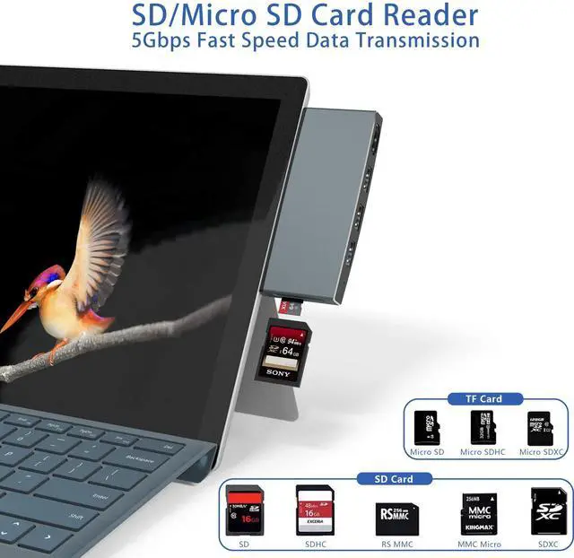 Alt view image 5 of 5 - Surface Pro 6/ Pro 5/ Pro 4 Docking Station USB Hub, Surface Pro Docking Station with 4K HDMI, 3X USB3.0 Ports, SD/TF Card Reader, Accessories for Microsoft Surface Pro 4/5/6