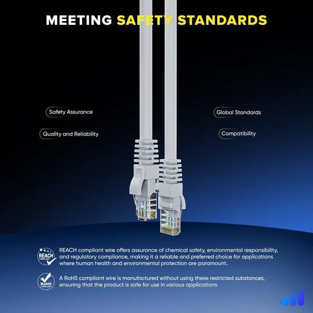 Alt view image 5 of 5 - Maximm Cat 6 Ethernet Cable 6 Ft, (12-Pack) Cat6 Cable, LAN Cable, Internet Cable, Patch Cable and Network Cable - UTP (White) 6 Feet ethernet Cord