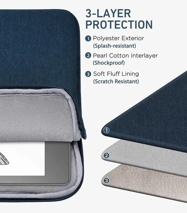 Alt view image 3 of 5 - Moko Kindle Sleeve Compatible with Kindle Scribe 10.2 inch (2024 and 2022 Release), Protective Pouch Bag Case Cover with Dual Pockets and Pen Holder, Scratch-Resistant Soft Fluffy Lining, Indigo
