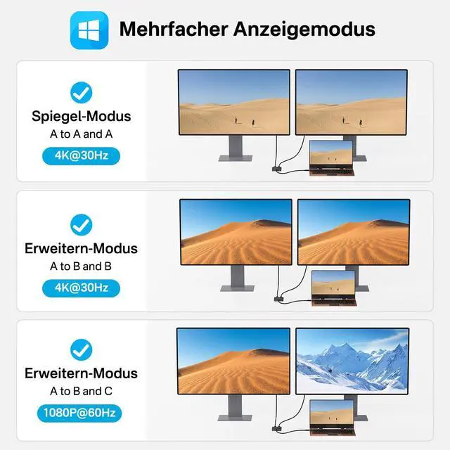Alt view image 4 of 5 - USB C Docking Station Dual HDMI Monitor 4K, ACASIS Laptop Docking Station with 100W PD Charging, 5Gbps USB C and USB A Data Ports, 2 HDMI Hub for Dell XPS/HP/Lenovo/Surface/Yoga