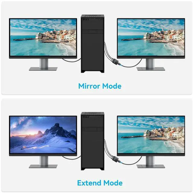 Alt view image 5 of 5 - VENTION VGA to HDMI 3 Pack-1080P Video Dongle Adaptador VGA Converter with Audio Cable (0.5FT), Male to Female for PC,Monitor HDTV (Note: VGA to HDMI Only, Not Bi-Directional)