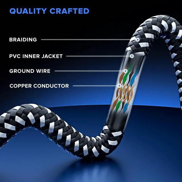 Alt view image 2 of 5 - Maximm Cat 6 Ethernet Cable 10 ft, Braided Network Cable Cat6 with RJ45 connectors, Gigabit LAN Cable 1000 Mbps High-Speed Internet, Black (12 Packs)