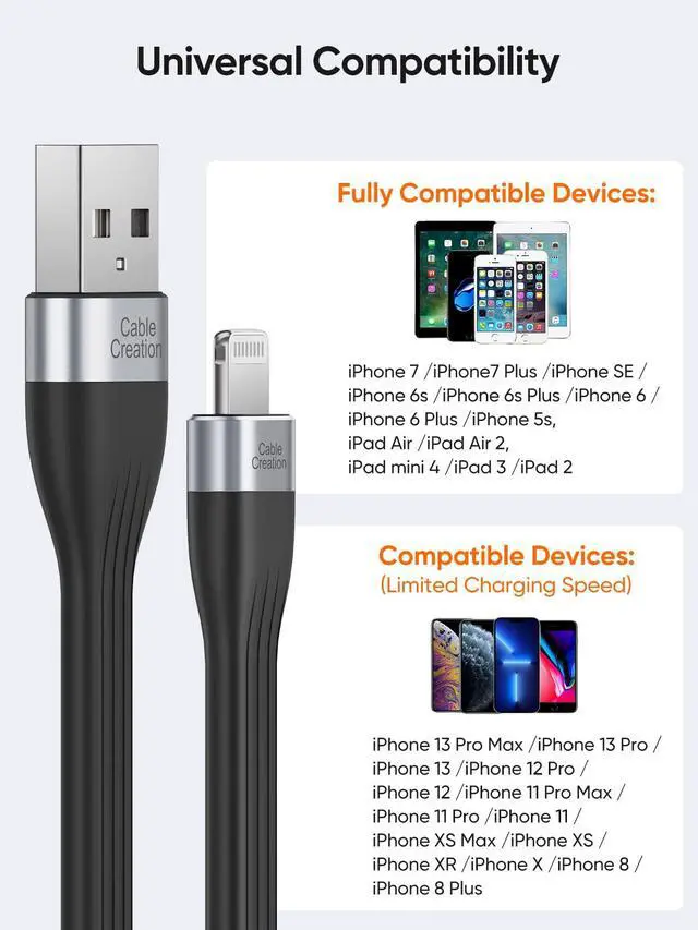 Alt view image 5 of 5 - CableCreation Bundle  2 Items Short USB 3.1 A to USB C Cable 5 inch + Short USB A to Lightning Cable 0.5ft