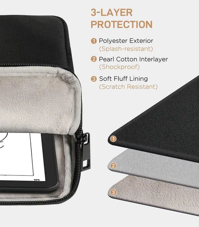 Alt view image 3 of 5 - Moko Kindle Sleeve Compatible with Kindle Scribe 10.2 inch (2024 and 2022 Release), Protective Pouch Bag Case Cover with Dual Pockets and Pen Holder, Scratch-Resistant Soft Fluffy Lining, Black