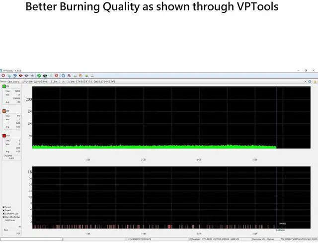 Alt view image 4 of 5 - Optical Quantum DVD-R 4.7GB 16x Shiny Silver Top Media Disc - 100 Disc Spindle (FFP) OQDMR16ST-BX