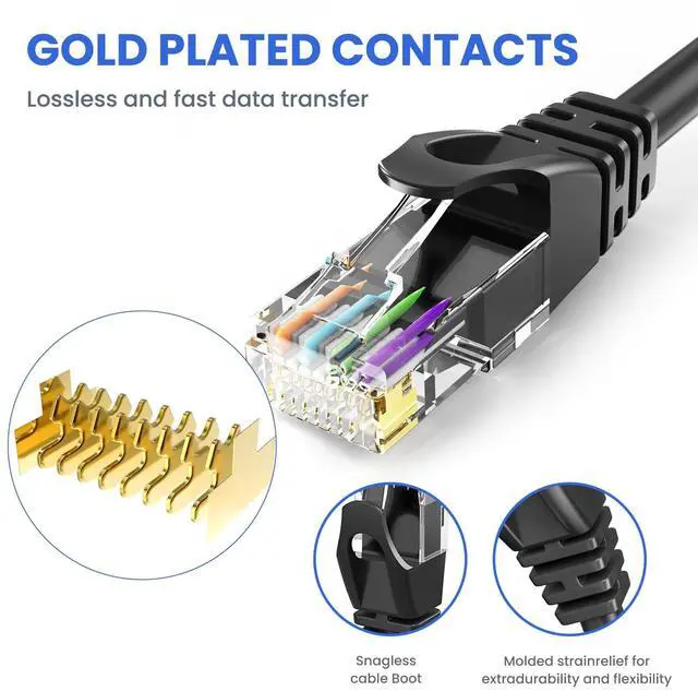 Alt view image 4 of 5 - Cat6 150 ft High Speed Ethernet Cable - 10Gbps, Long Indoor/Outdoor Rj45 Cable for Computer, Router, Modem, PS4/5, Xbox, Gaming - Black