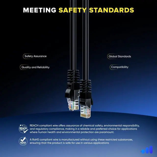 Alt view image 5 of 5 - Maximm Cat 6 Ethernet Cable 6 Ft, (12-Pack) Cat6 Cable, LAN Cable, Internet Cable, Patch Cable and Network Cable - UTP (Black) 6 Feet ethernet Cord