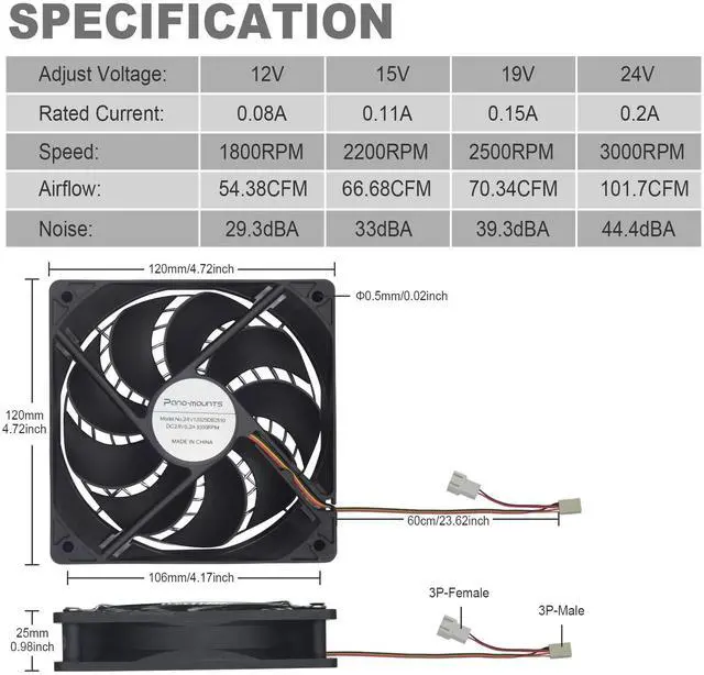 Alt view image 2 of 5 - 3-Pack 120mm 24V DC High Airflow Computer PC Case Fan 120x120x25mm 3Pin 4.72inch Dual Ball Bearing Brushless Exhaust Cooling Fan for Mining Rig Frame Rack Air Miner PSU with Metal Guard 3000RPM