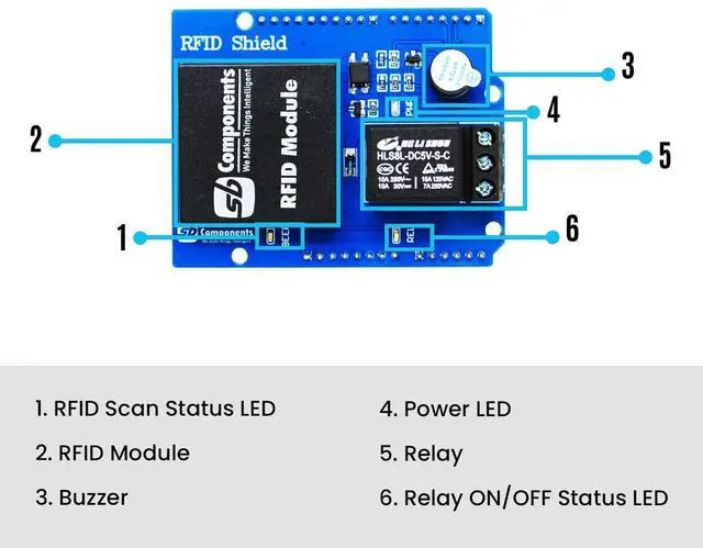 Alt view image 3 of 5 - SB Components Ardi RFID HAT for UNO R3 Development Board RFID HAT Expansion for Arduino Uno, Mega, ArdiPi & Ardi32