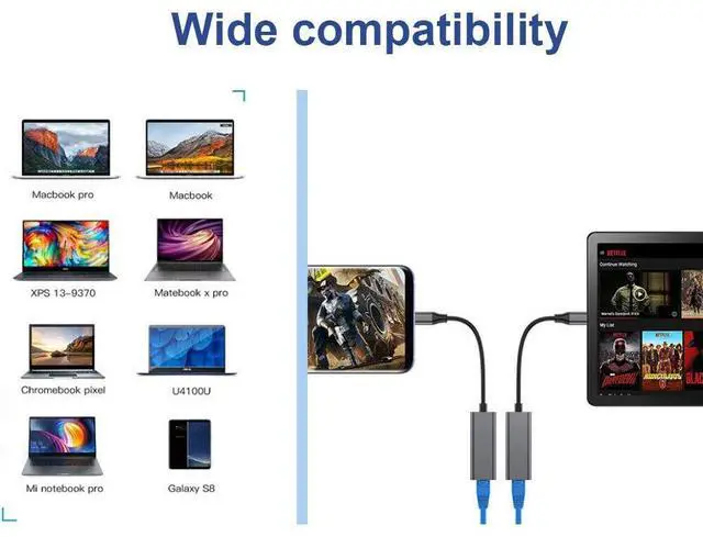 Alt view image 3 of 5 - 2.5G USB3.1 Ethernet Adapter, 2-in-1 USB-A/USB-C to 2.5Gbps Ethernet Adapter RJ45 Network Converter for PC Laptop Windows Mac OS Linux